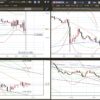 3-1-決済してからＦＩＸ時のチャート-2019年8月30日-ひまわり証券７戦目