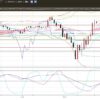 3-2020年4月10日の週を終えて-ドル円-日足チャート